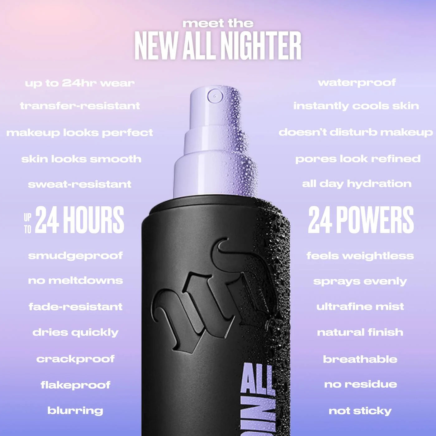 All Nighter Waterproof Setting Spray