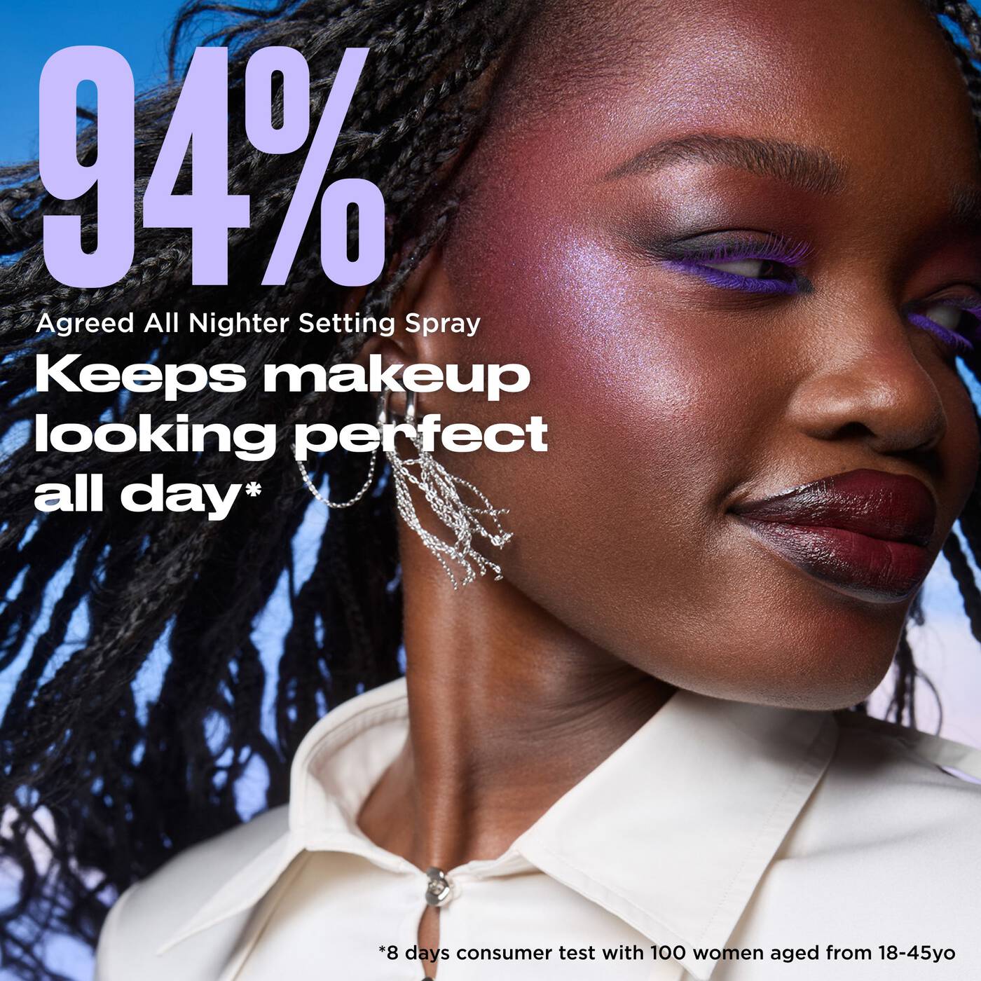 All Nighter Waterproof Setting Spray