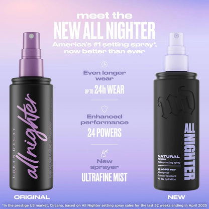 All Nighter Waterproof Setting Spray