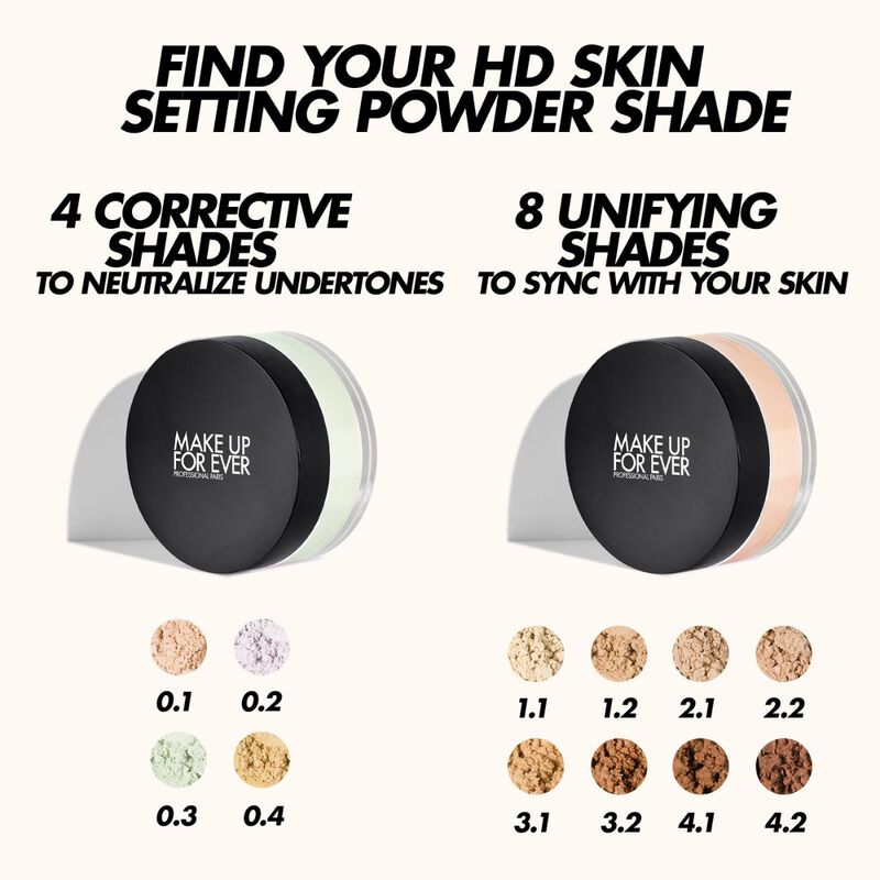 MINI HD Skin Setting Powder Deluxe -Polvo fijador