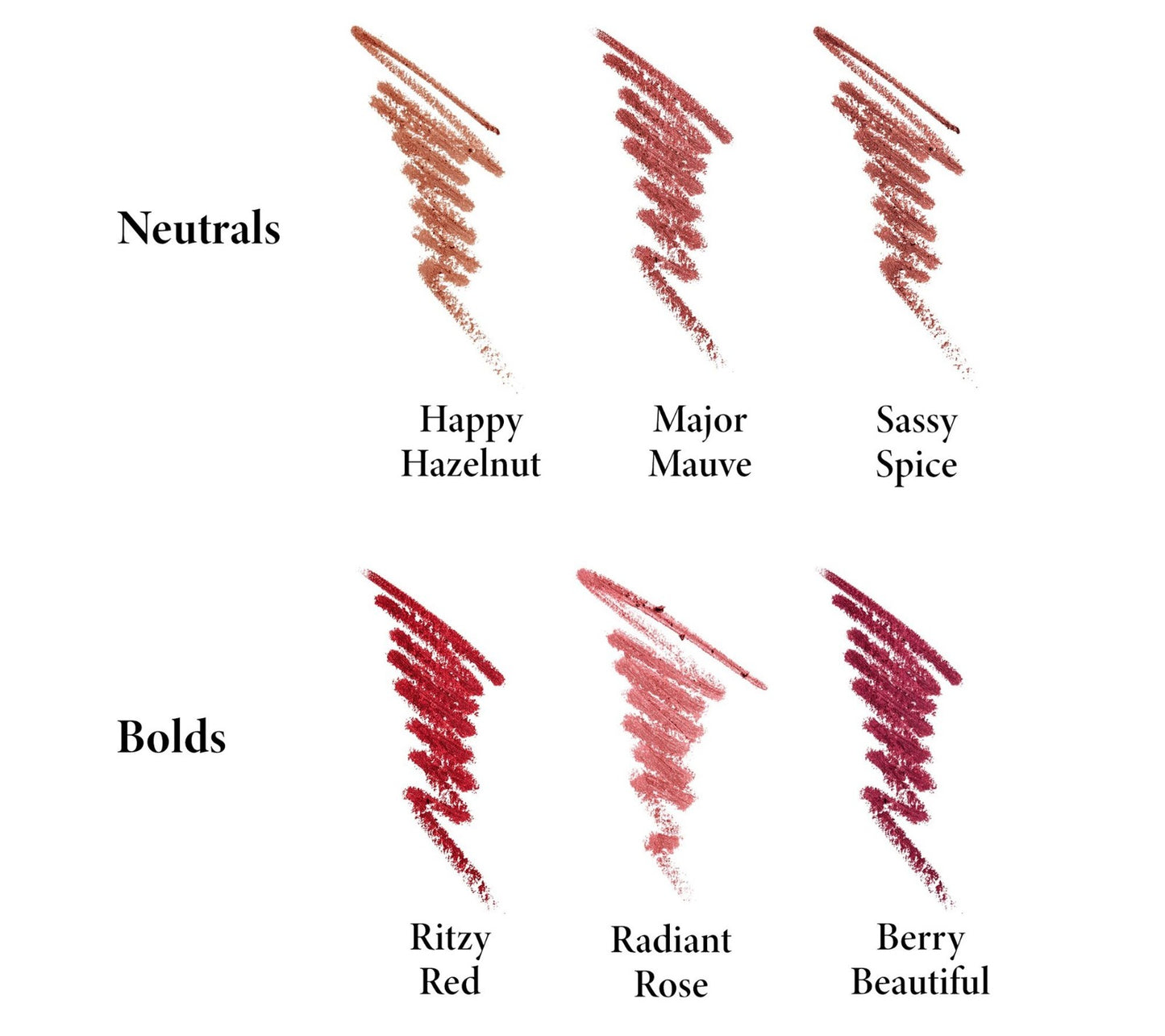 Modern Classic Waterproof Lip Liner -Happy Hazelnut (Delineador de labios a prueba de agua)
