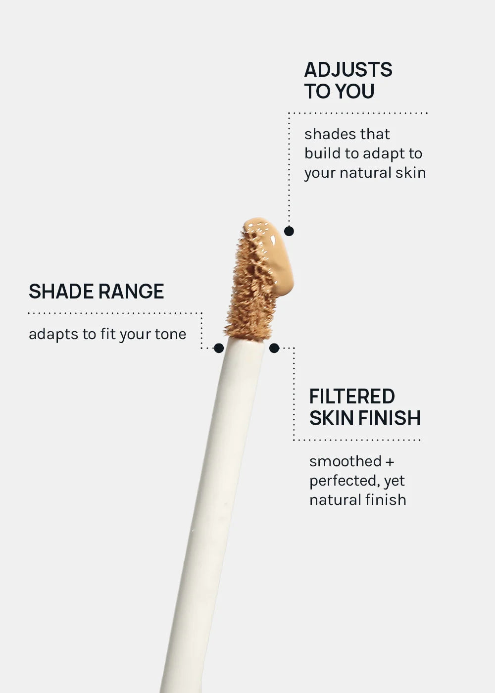 Flawless Liquid Concealer