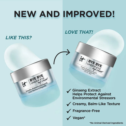 BYE BYE UNDER EYE CREAM -15 ml