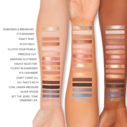 Pretty rich eyeshadow palette