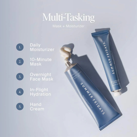 Mascarilla + crema hidratante Jet Lag tamaño mini