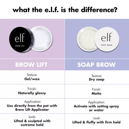 Brow Lift -Clear eyebrow gel