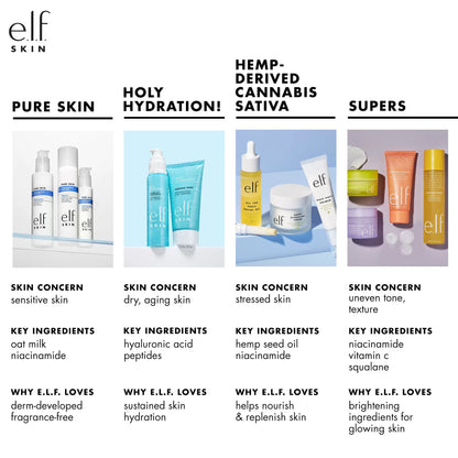 Holy Hydration! Makeup Melting Cleansing Balm